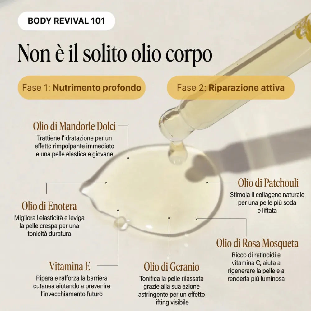 Olio corpo effetto seta