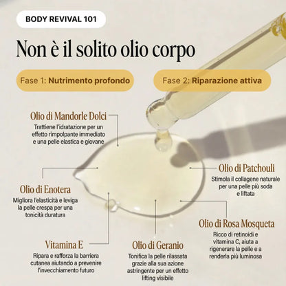 Olio corpo effetto seta